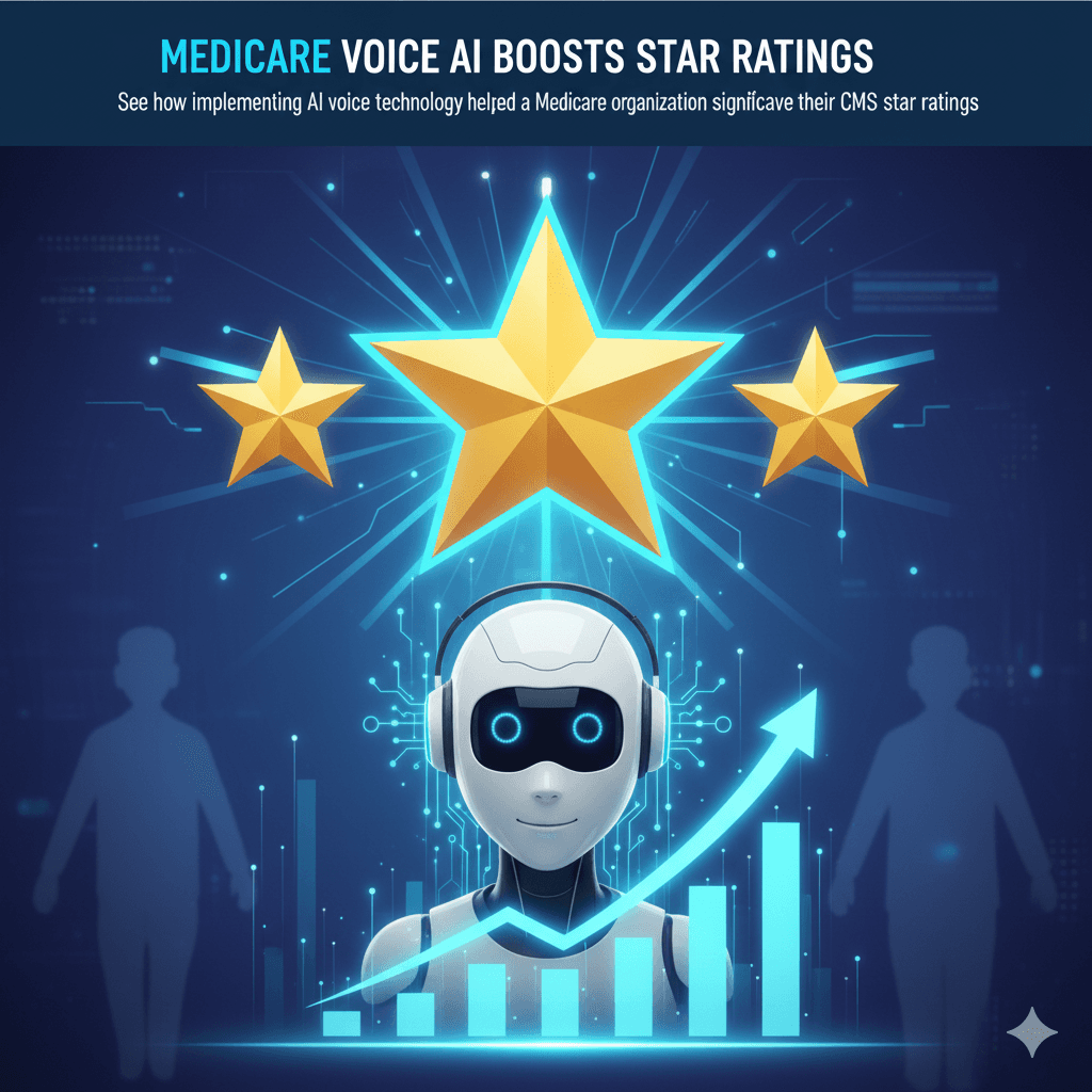 Medicare Voice AI Boosts Star Ratings